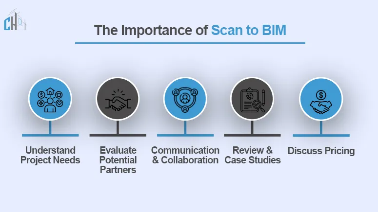 Importance of Scan to BIM