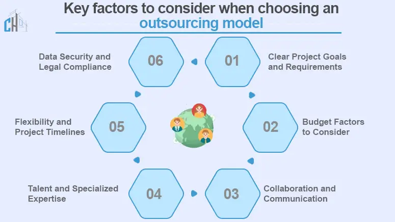 Key factors to outsourcing model