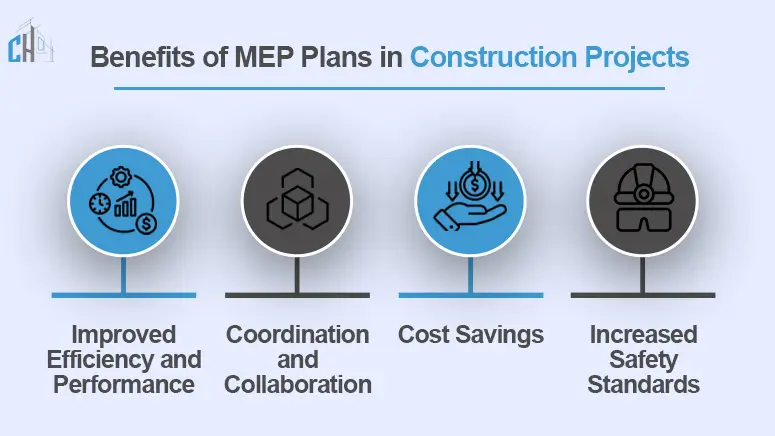Benefits of MEP Plans in Construction Projects